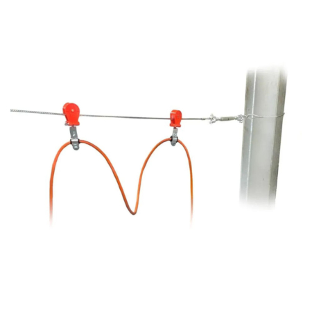HSGM kabel-slang geleidingsysteem