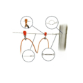 HSGM kabel-slang geleidingsysteem 3
